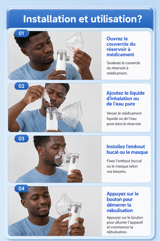 Inhalateur de vapeur personnel nébuliseur de maille portable pour adultes, enfants